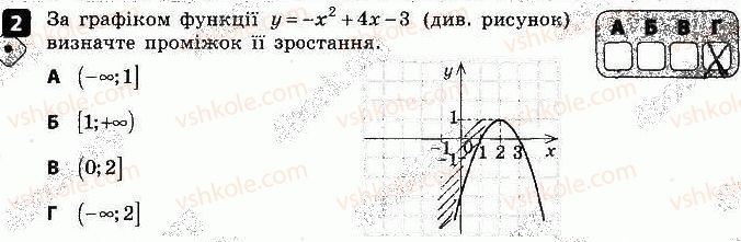 фото задание 2 - варіант 1 - самостійна робота № 5. квадратична функція - самостійні роботи