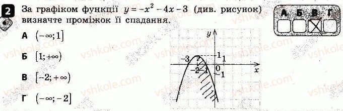 фото задание 2 - варіант 2 - самостійна робота № 5. квадратична функція - самостійні роботи