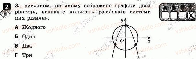 фото задание 2 - варіант 1 - самостійна робота № 7. система рівнянь з двома змінними - самостійні роботи
