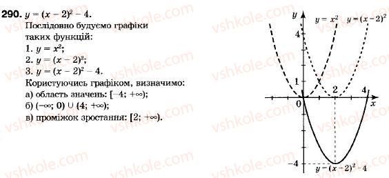 фото задание 290 - 10. перетворення графіків функцій - § 2. квадратична функція