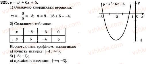 фото задание 325 - 12. квадратична функція - § 2. квадратична функція