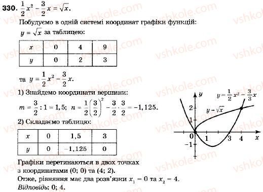 фото задание 330 - 12. квадратична функція - § 2. квадратична функція