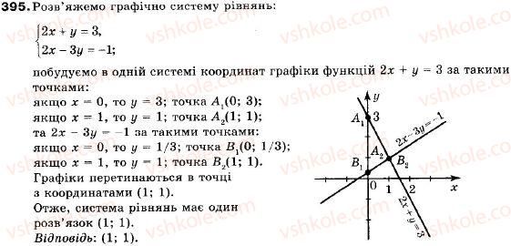 фото задание 395 - 14. розв'язування нерівностей методом інтервалів - § 2. квадратична функція