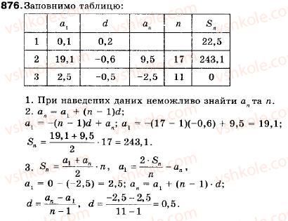 фото задание 876 - запитання і вправи для повторення § 4 - § 4. числові послідовності