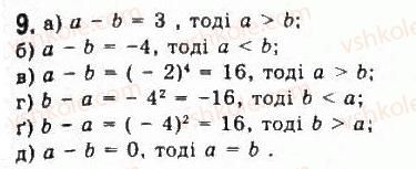 фото задание 9 - § 1. числові нерівності - розділ 1. нерівності
