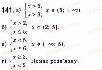 фото задание 141 - § 2. нерівності зі змінними - розділ 1. нерівності