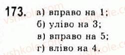 фото задание 173 - § 3. квадратична функція та її графік - розділ 2. квадратична функція