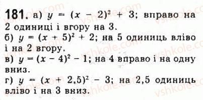 фото задание 181 - § 3. квадратична функція та її графік - розділ 2. квадратична функція