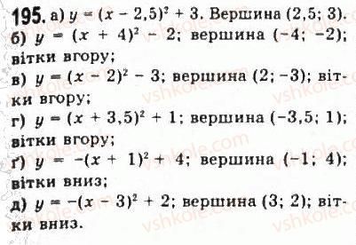 фото задание 195 - § 3. квадратична функція та її графік - розділ 2. квадратична функція