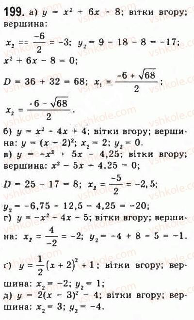 фото задание 199 - § 3. квадратична функція та її графік - розділ 2. квадратична функція