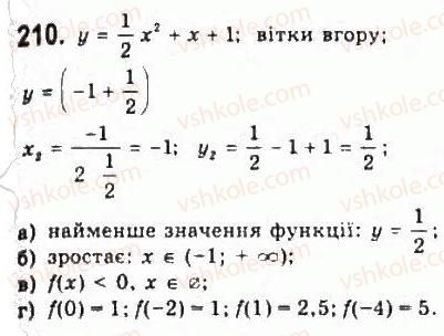 фото задание 210 - § 4. дослідження квадратичної функції і перетворення графіків функцій - розділ 2. квадратична функція