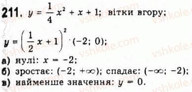 фото задание 211 - § 4. дослідження квадратичної функції і перетворення графіків функцій - розділ 2. квадратична функція