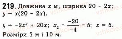 фото задание 219 - § 4. дослідження квадратичної функції і перетворення графіків функцій - розділ 2. квадратична функція