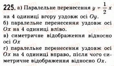 фото задание 225 - § 4. дослідження квадратичної функції і перетворення графіків функцій - розділ 2. квадратична функція