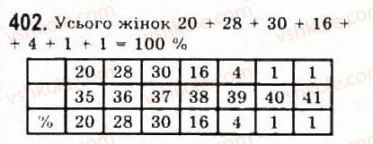 фото задание 402 - § 9. елементи математичної статистики - розділ 4. елементи прикладної математики