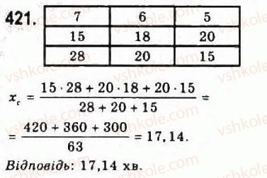 фото задание 421 - § 9. елементи математичної статистики - розділ 4. елементи прикладної математики