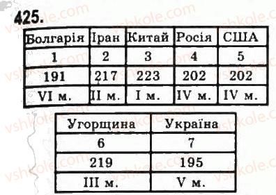 фото задание 425 - § 9. елементи математичної статистики - розділ 4. елементи прикладної математики