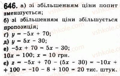 фото задание 646 - 5. функції - розділ 6. повторення курсу алгебри