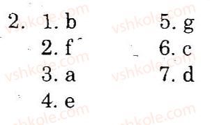 фото задание 2 - lesson 3 - unit 1