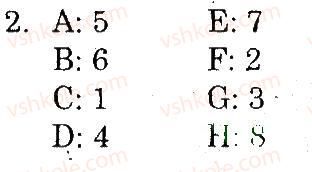 фото задание 2 - lessons 7-8 - unit 4