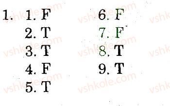 фото задание 1 - lesson 3 - unit 5