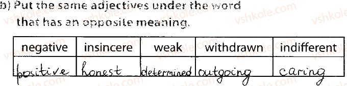 фото задание 10 - lesson 1. vital statistics - unit 1. who are you?