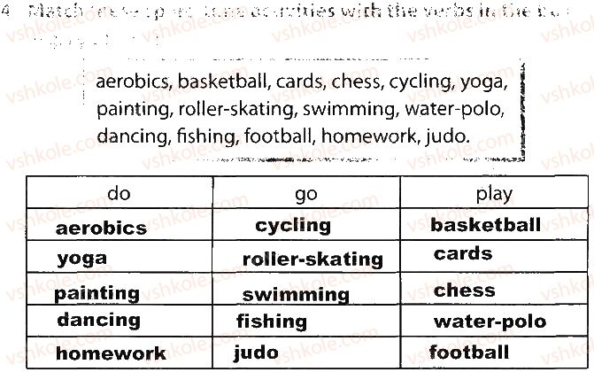 фото задание 4 - lesson 1. vital statistics - unit 1. who are you?