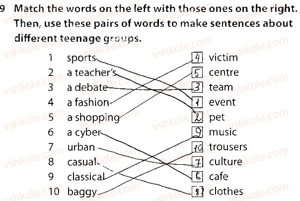 фото задание 9 - lesson 2. teen generation - unit 1. who are you?