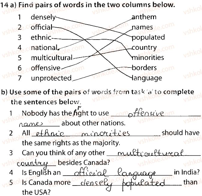 фото задание 14 - lesson 1. the uk today - unit 4. why not take a closer look?