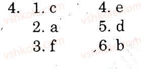 фото задание 4 - unit 4