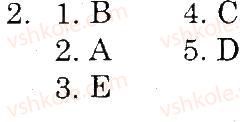 фото задание 2 - variant 2 - reading comprehension (the first term)