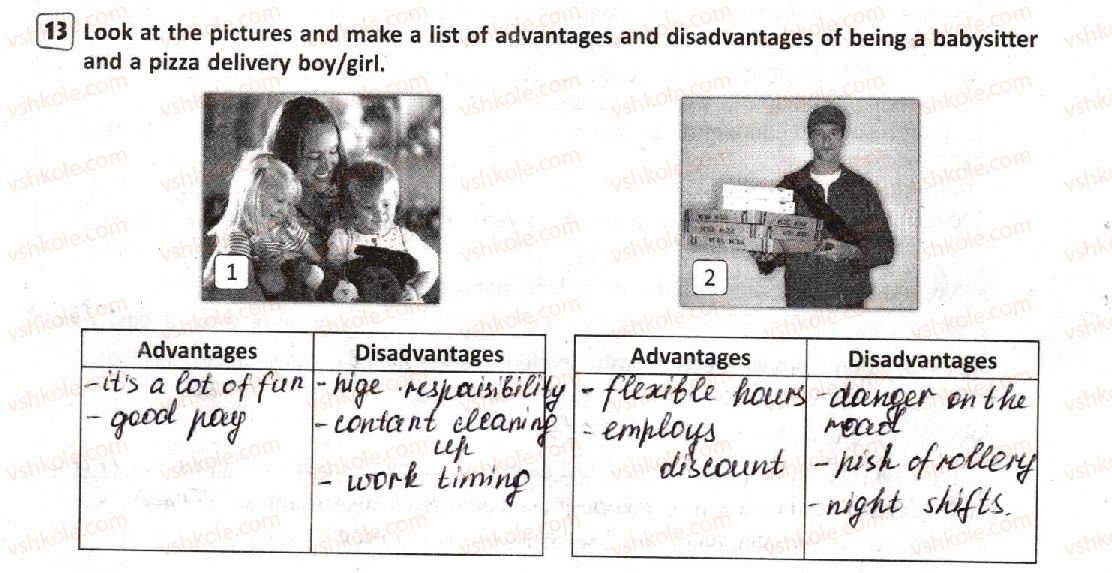 фото задание 13 - lesson 2. career choices - unit 2. what’s your choice?