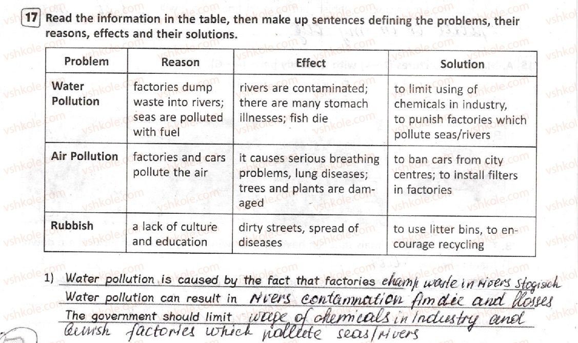 фото задание 17 - lesson 2. nature and the environment - unit 3. what’s your knowledge?