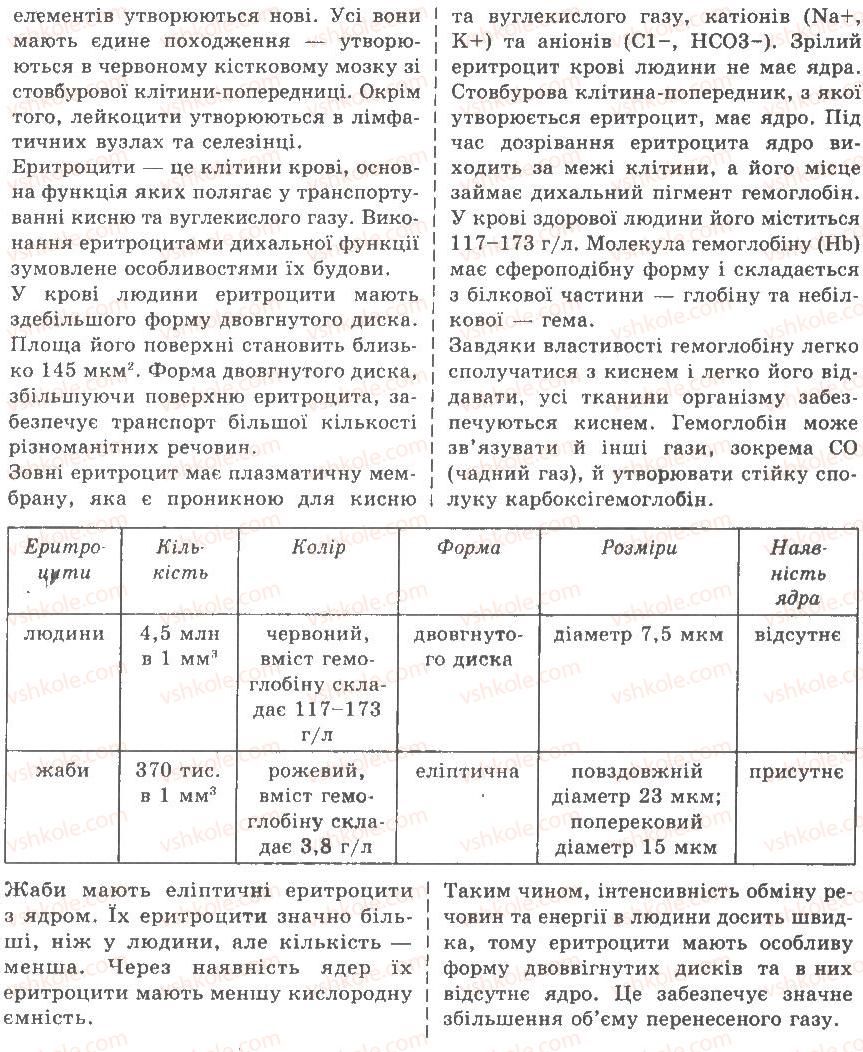 фото задание лр3 - лабораторні роботи