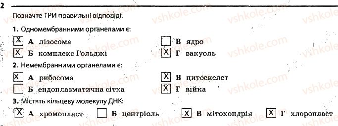 фото задание 2 - сторінка 16 - тема 2. структура клітини