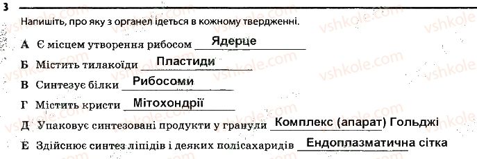 фото задание 3 - сторінка 16 - тема 2. структура клітини