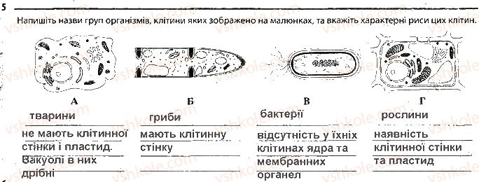 фото задание 5 - сторінка 19 - тема 2. структура клітини