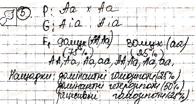 фото задание 5 - сторінка 35 - тема 5. закономірності успадкування ознак