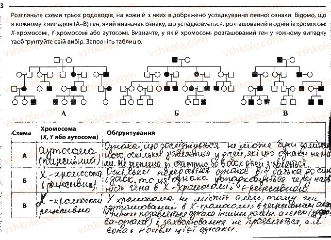 фото задание 3 - сторінка 36 - тема 5. закономірності успадкування ознак