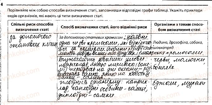 фото задание 4 - сторінка 37 - тема 5. закономірності успадкування ознак
