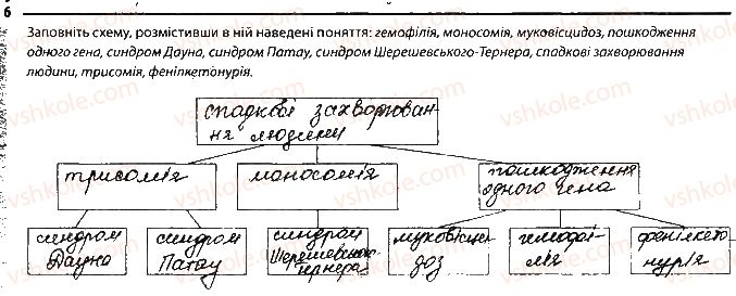 фото задание 6 - сторінка 41 - тема 5. закономірності успадкування ознак