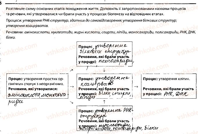 фото задание 5 - сторінка 49 - тема 6. еволюція органічного світу