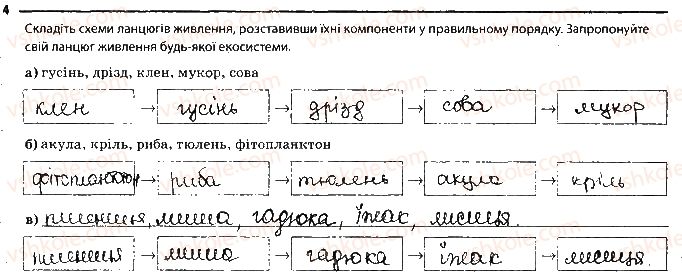 фото задание 4 - сторінка 52 - тема 8. надорганізмові біологічни системи