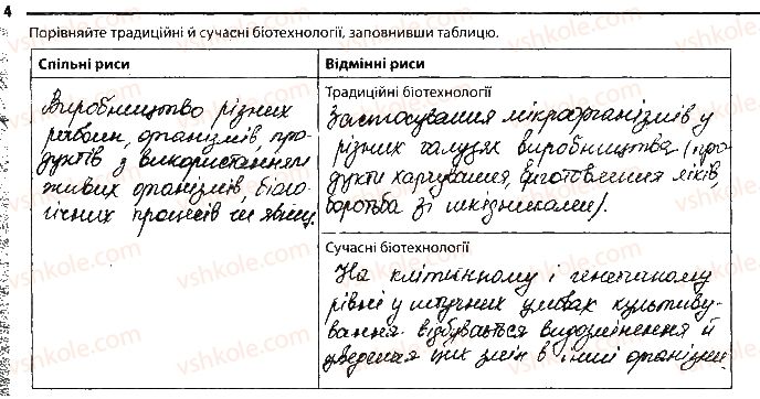 фото задание 4 - сторінка 60 - тема 9. біологія як основа біотехнологій та медицини