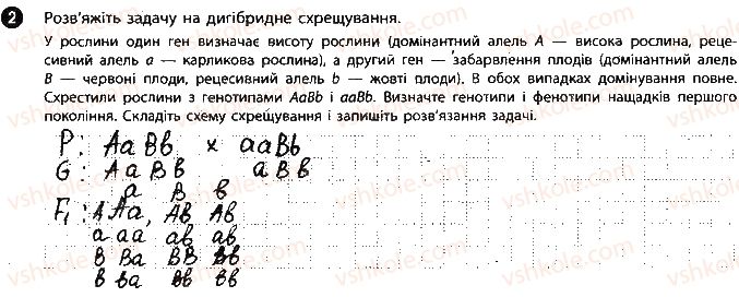 фото задание 2 - сторінка 13 - вкладиш. зошит для лабораторних робіт