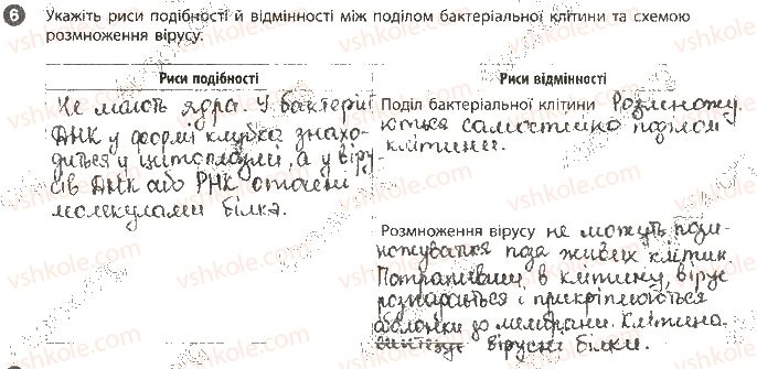 фото задание 6 - сторінка 15 - вкладиш. зошит для лабораторних робіт