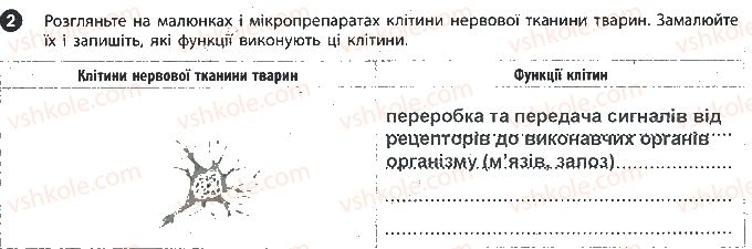 фото задание 2 - сторінка 6 - вкладиш. зошит для лабораторних робіт