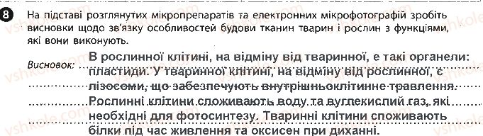 фото задание 8 - сторінка 7 - вкладиш. зошит для лабораторних робіт