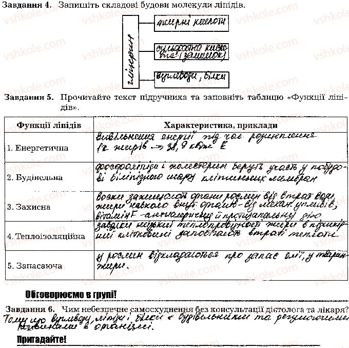 фото задание стр10 - тема 1. організм людини як біологічна система