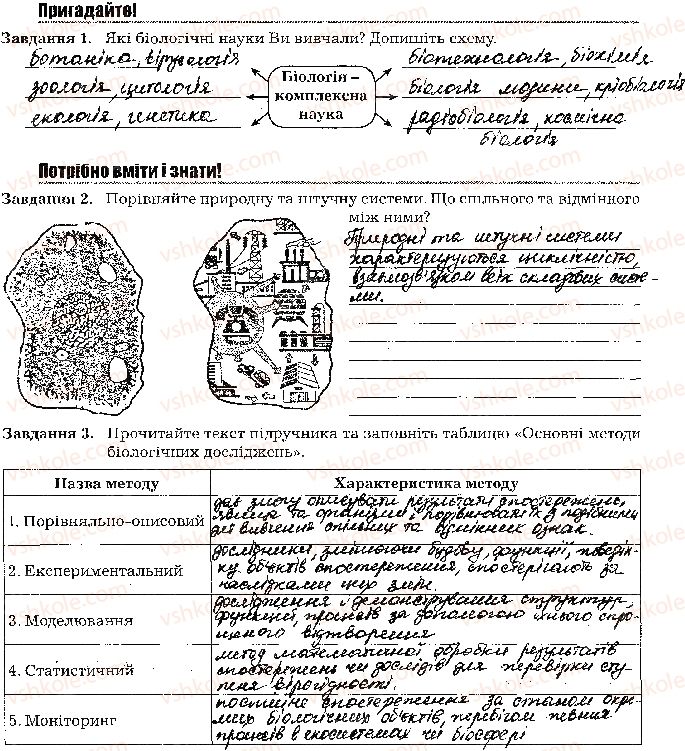 фото задание стр4 - тема 1. організм людини як біологічна система